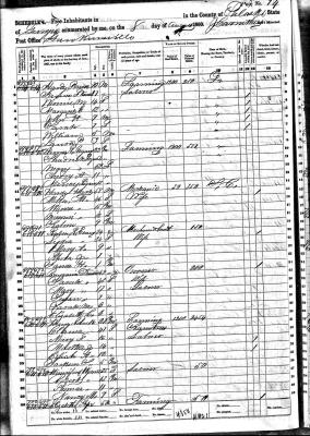 CENSUS 1860
HARDY DAVIS