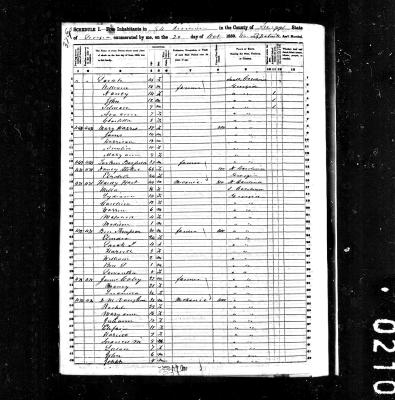 CENSUS 1850
HARDY DAVIS
