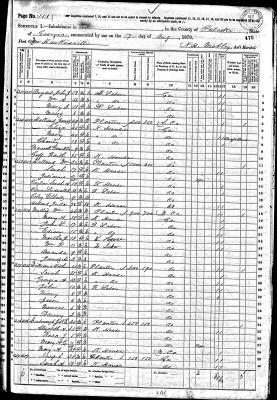 Becky and I have come to believe that the two forty yeard females are twin daughters of James B. This makes one wonder who the young Charity is since the twins are shown as deaf and dumb and probably didn't marry.