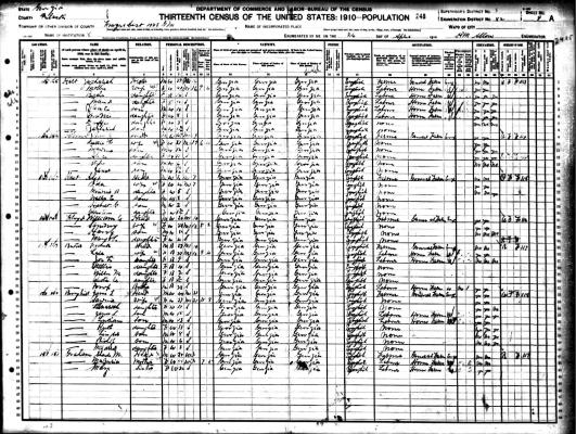 CENSUS 1910
MAZURA HART