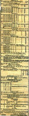 Advertisement for the Blakely Bankruptcy sale. He was a land speculator.