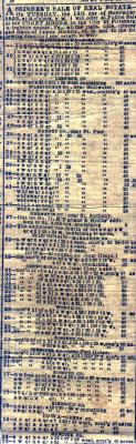 NOTICE OF SALE OF JAMES BLAKELY'S PROPERTY