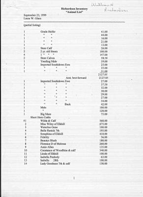 WILLIAM RICHARDSON
COW LIST